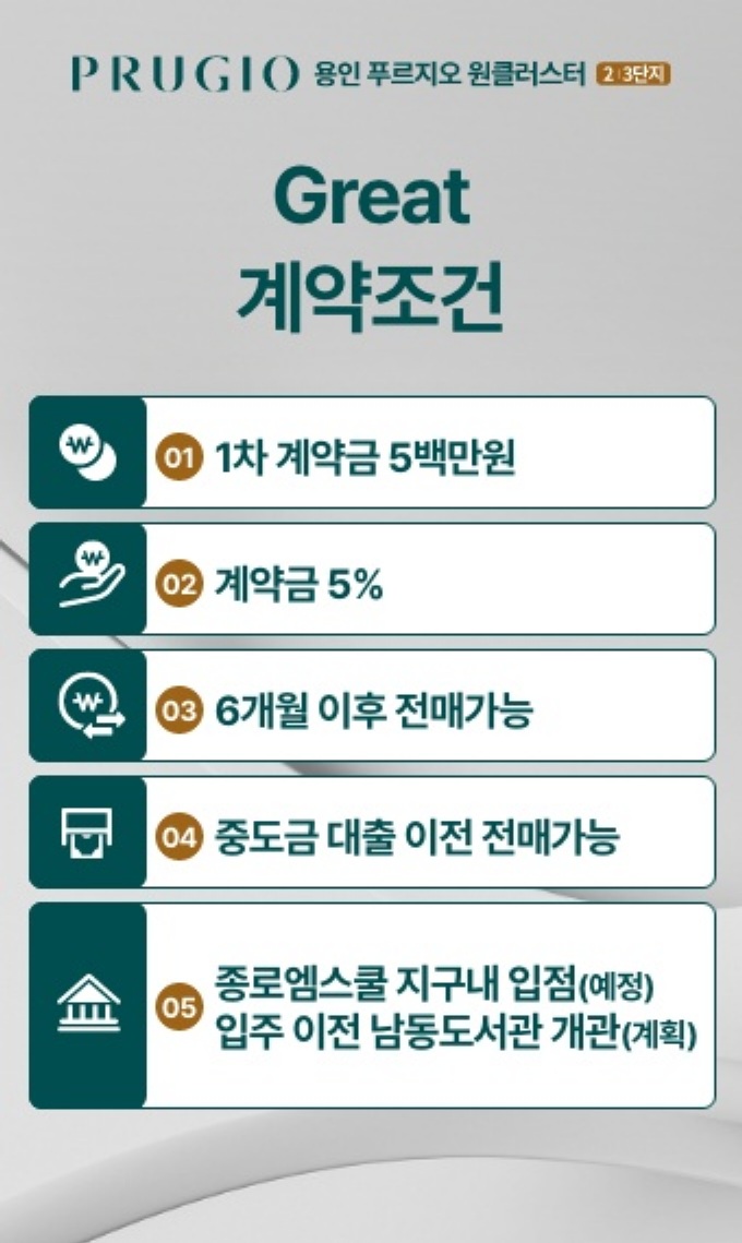 위치소개