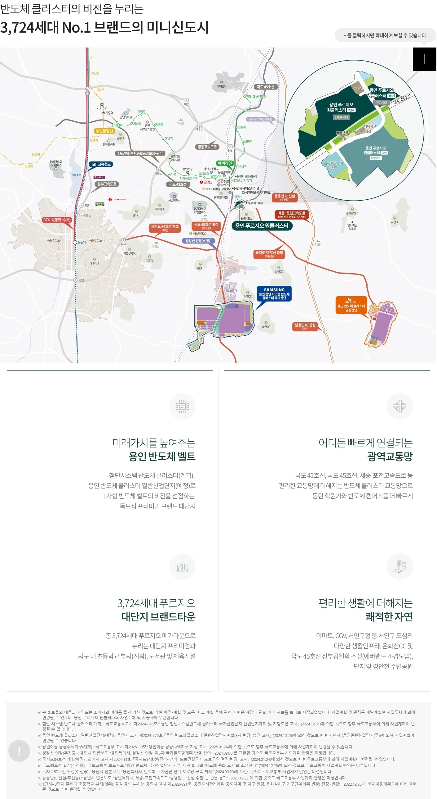 입지